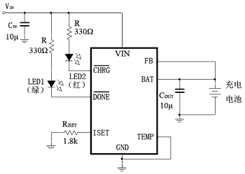 ͼ2 ﮵س·